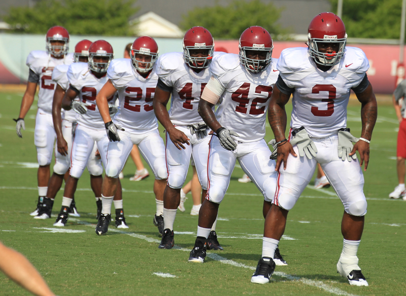 Tide Practices in Pads for the First Time