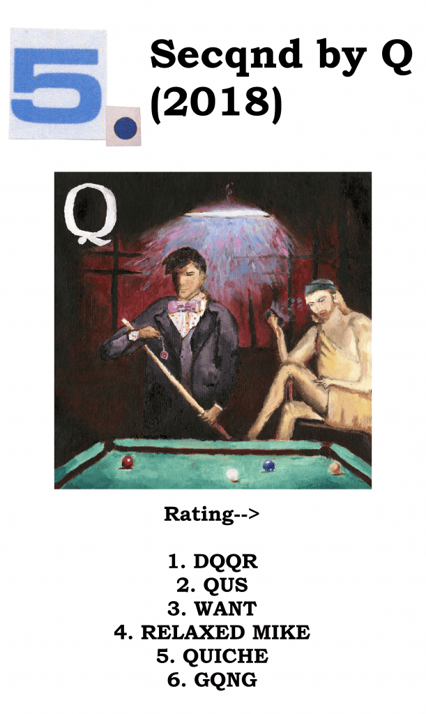 A graphic with Q's album cover for "Secqnd", the year of its release, and the author's rating of its songs.
#5-Secqnd by Q (2018)
Rating->
1. DQQR
2. QUS
3. WANT
4. RELAXED MIKE
5. QUICHE
6. GQNG